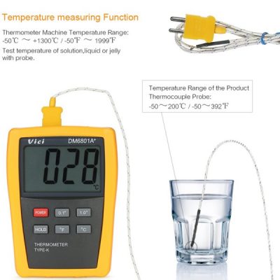 20 Forge Furnace Thermometer and High Temperature Ceramic Probe 1300C Forge / Furnace Thermometer and High Temperature Ceramic Probe 1300°C