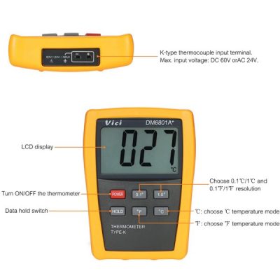 50 Forge Furnace Thermometer and High Temperature Ceramic Probe 1300C Forge / Furnace Thermometer and High Temperature Ceramic Probe 1300°C